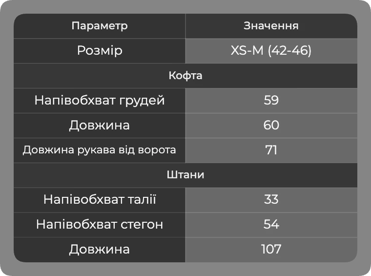 Таблиця розмірів