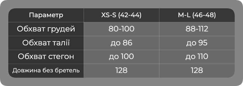 Таблиця розмірів