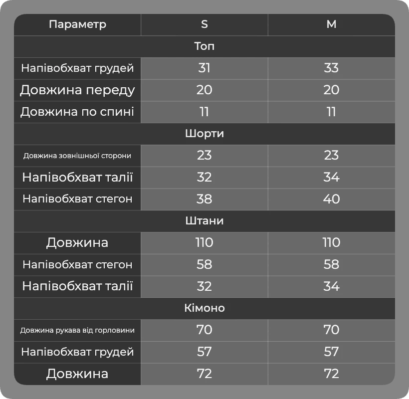 Таблиця розмірів