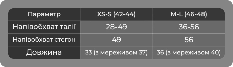 Таблиця розмірів