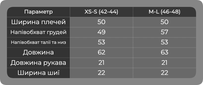 Таблиця розмірів
