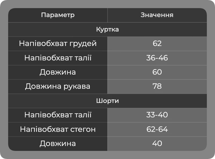Таблица размеров