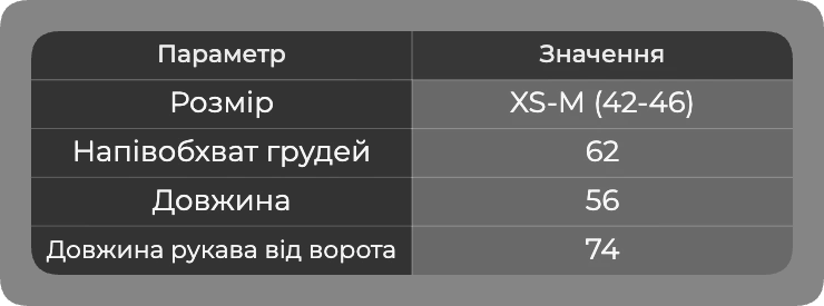 Таблиця розмірів