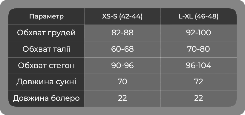Таблиця розмірів