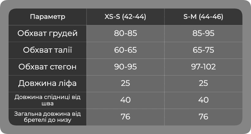 Таблиця розмірів