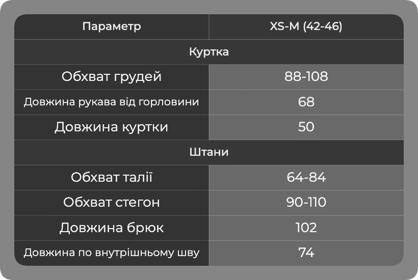 Таблиця розмірів