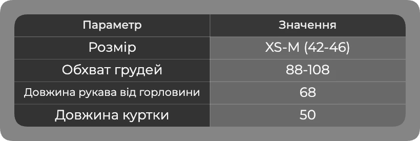 Таблиця розмірів
