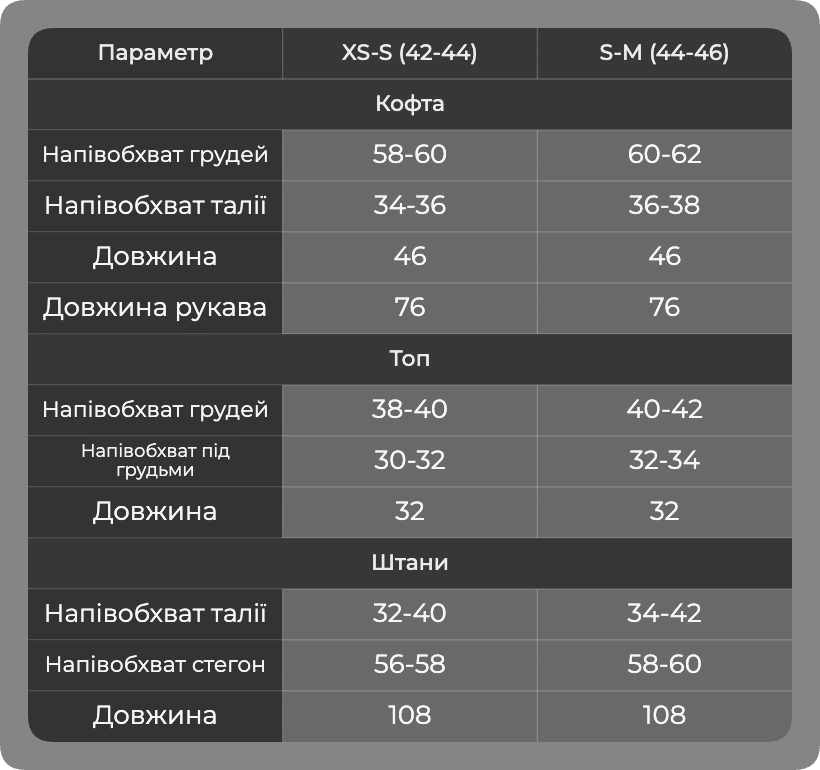 Таблиця розмірів