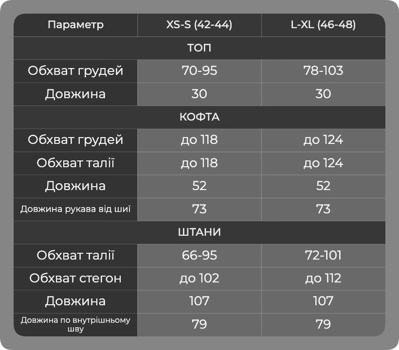 Таблица размеров