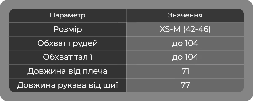 Таблиця розмірів