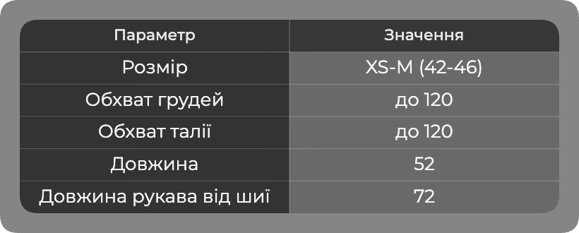 Таблиця розмірів