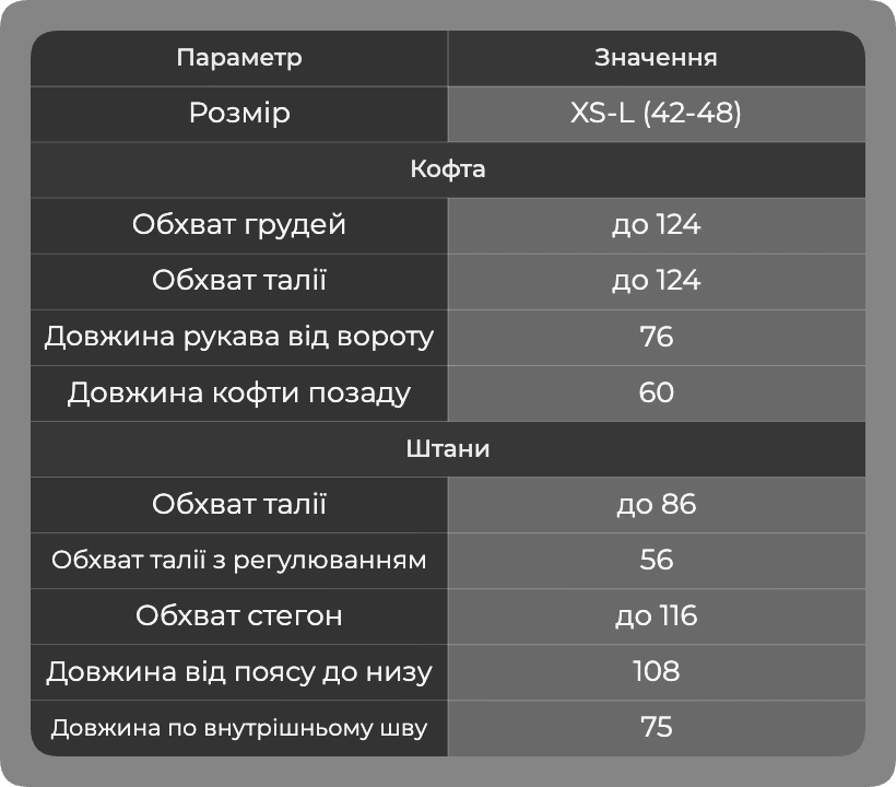 Таблиця розмірів