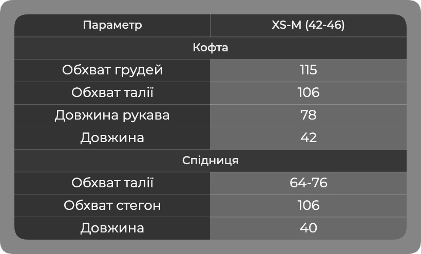 Таблиця розмірів