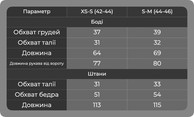 Таблица размеров Таблица размеров