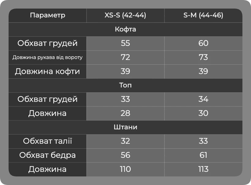 Таблиця розмірів