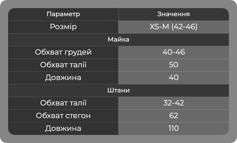 Таблиця розмірів