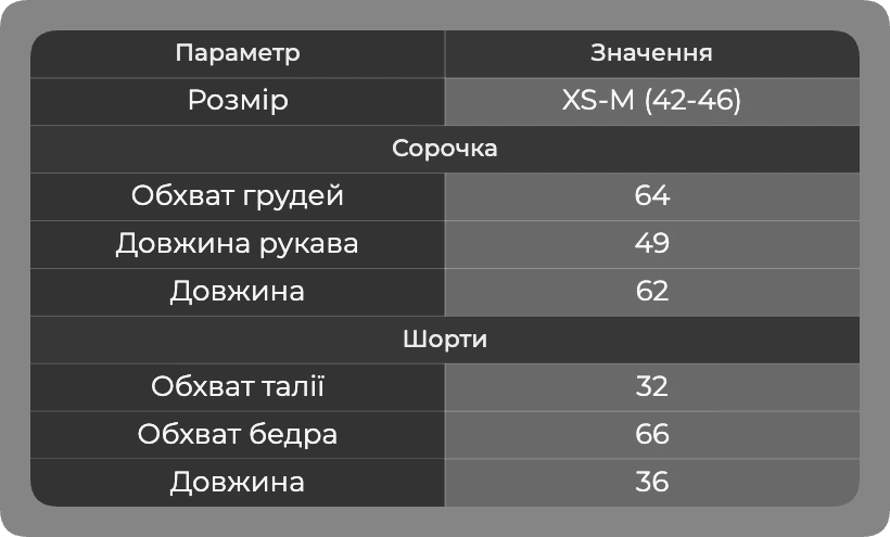 Таблиця розмірів