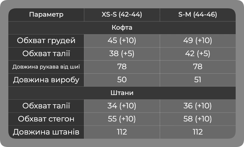 Таблиця розмірів
