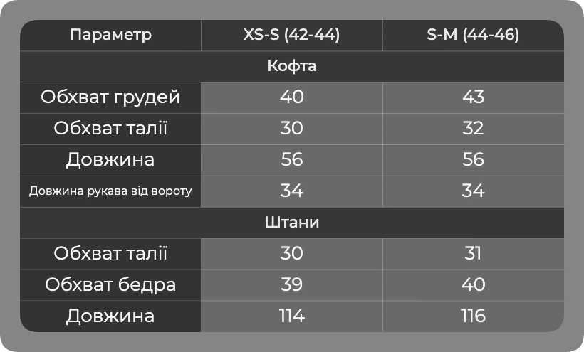 Таблица размеров Таблица размеров