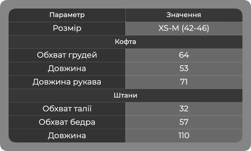 Таблица размеров Таблица размеров