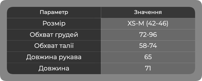 Таблиця розмірів