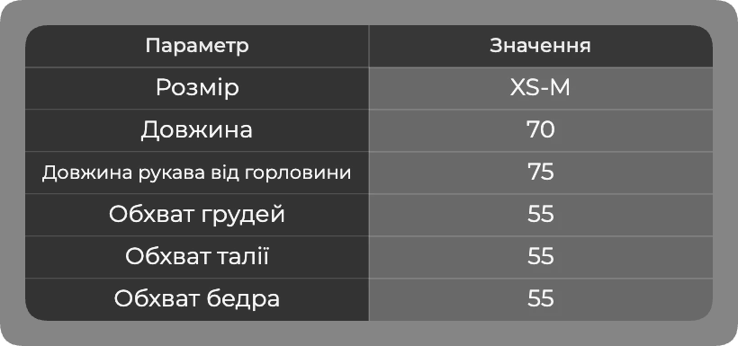 Таблиця розмірів