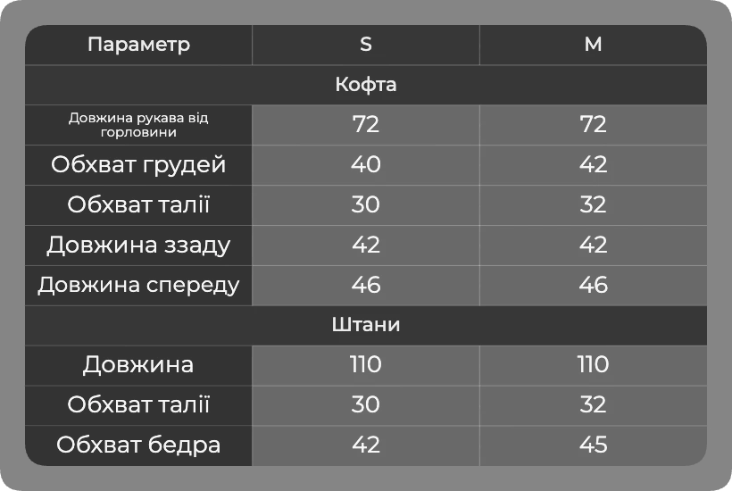 Таблиця розмірів