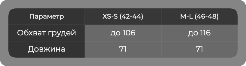 Таблиця розмірів