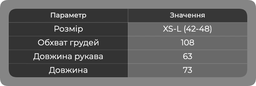 Таблиця розмірів