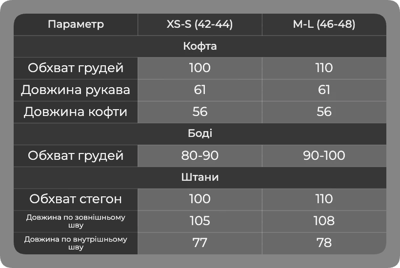Таблица размеров Таблица размеров