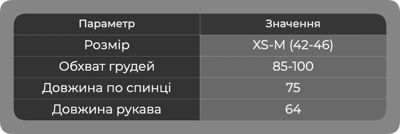 Таблиця розмірів