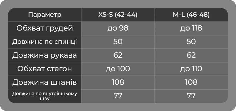 Таблиця розмірів Таблиця розмірів