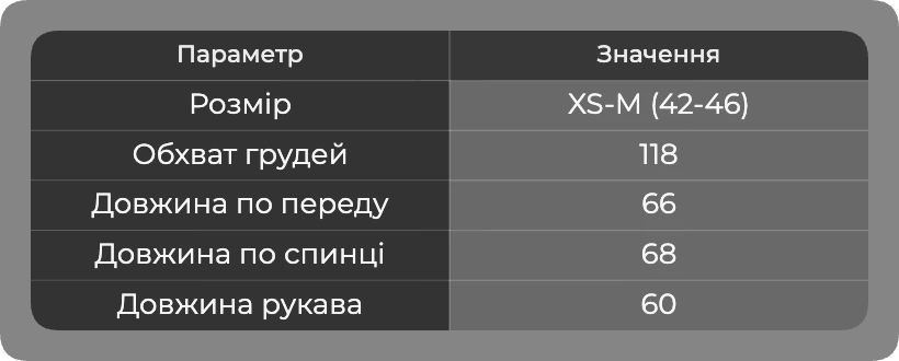 Таблица размеров Таблица размеров