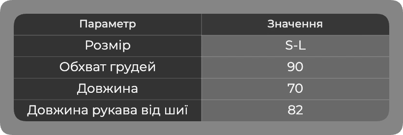 Таблиця розмірів