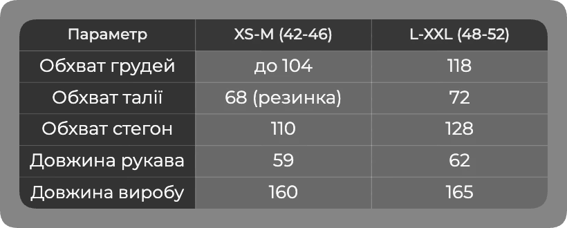 Таблица размеров