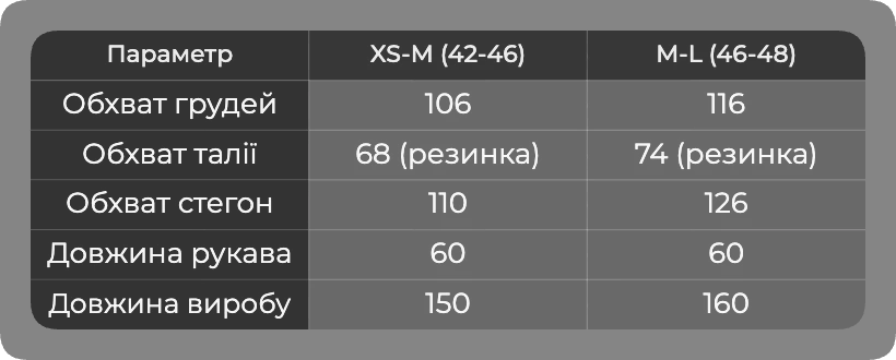 Таблиця розмірів