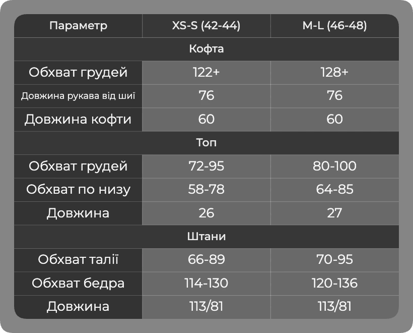 Таблиця розмірів
