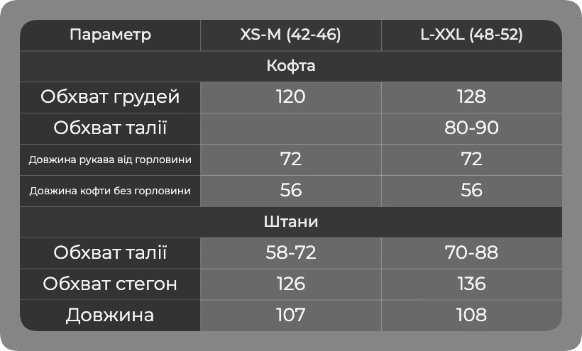 Таблица размеров