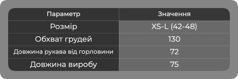 Таблиця розмірів Таблиця розмірів