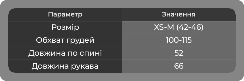 Таблиця розмірів