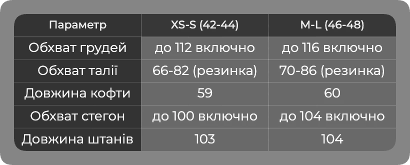Таблиця розмірів