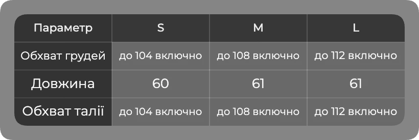 Таблиця розмірів