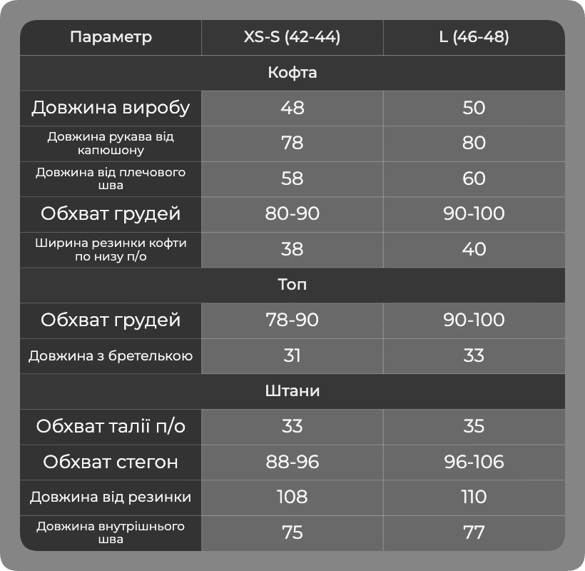 Таблиця розмірів