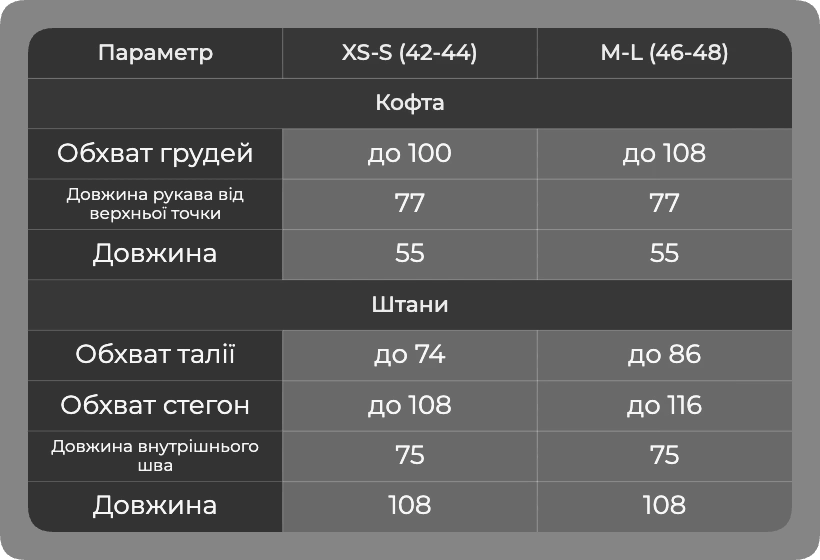 Таблиця розмірів
