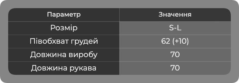 Таблиця розмірів