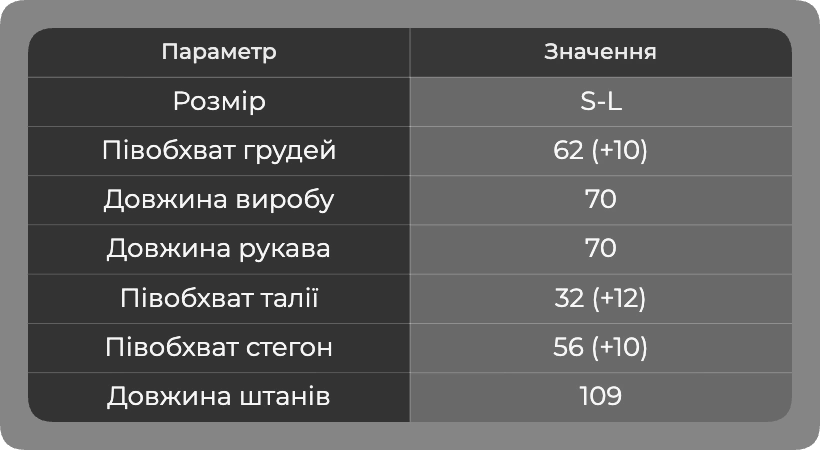 Таблиця розмірів