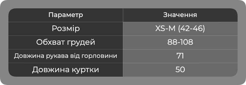 Таблиця розмірів