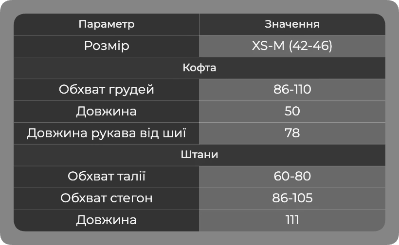 Таблиця розмірів