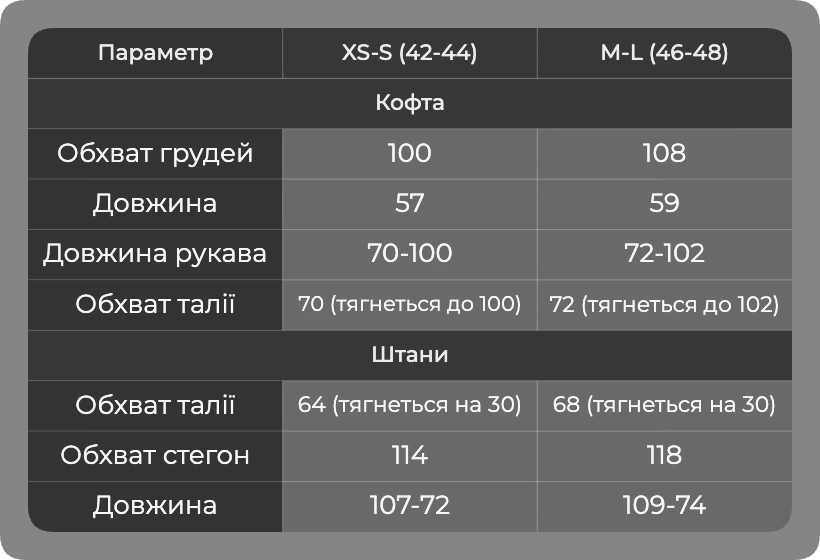 Таблиця розмірів