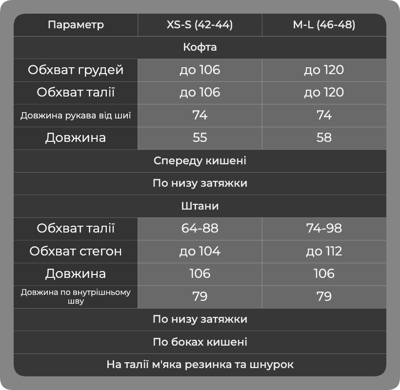 Таблиця розмірів